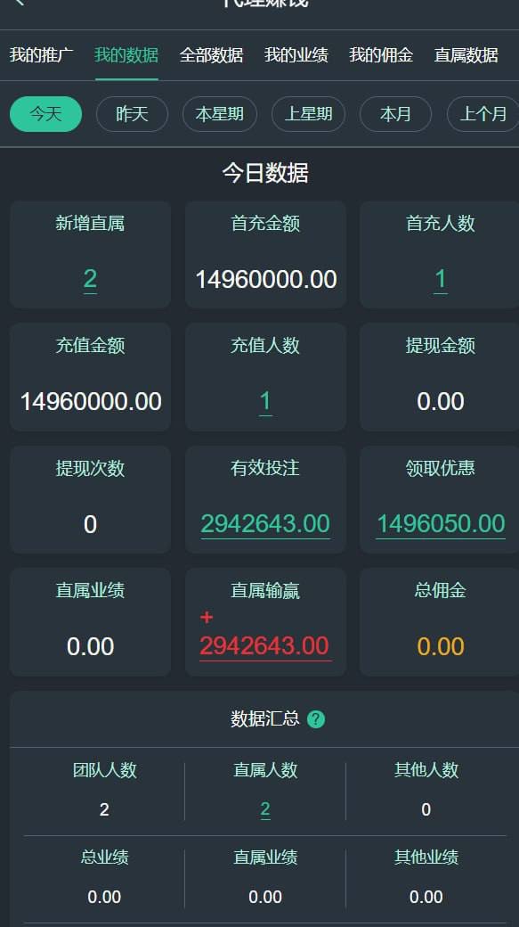 缅甸黑平台，58lucky杀猪盘。