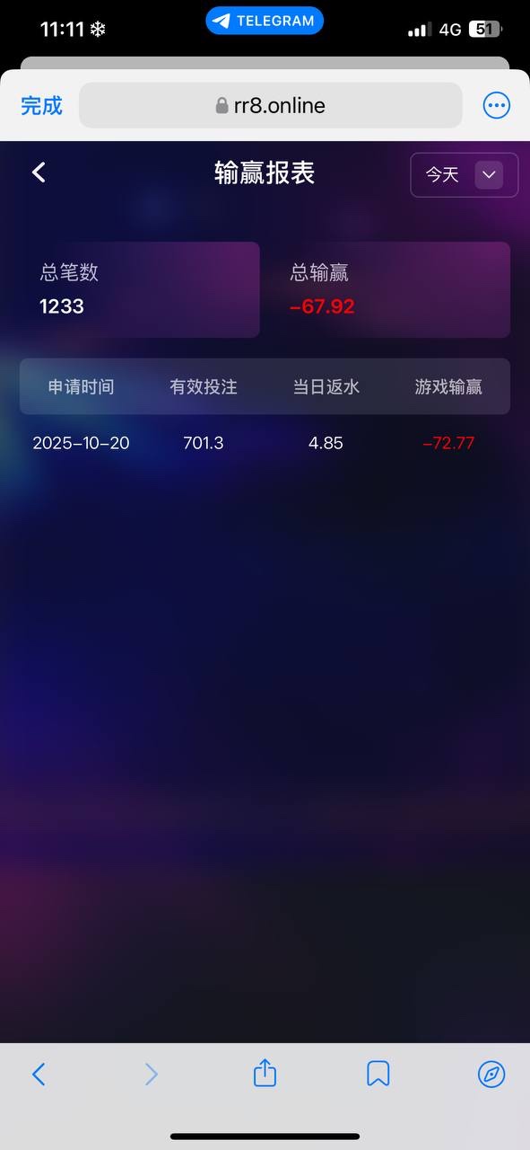 曝光人人娱乐杀猪盘，黑平台，希望在人人娱乐玩的朋友以后不要再玩他们平台