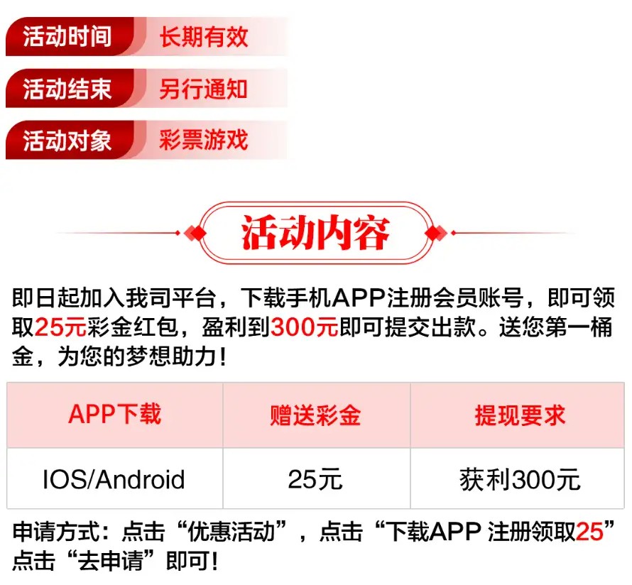 1755彩票下载app 注册领取25元彩金